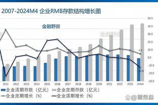 西甲-皇马1-1巴列卡诺先赛6分领跑 何塞卢闪击卡瓦哈尔补时染红