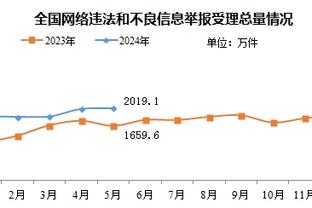 河南队赞助方发声！杜康：可以接受失败，但接受不了这样的失败！